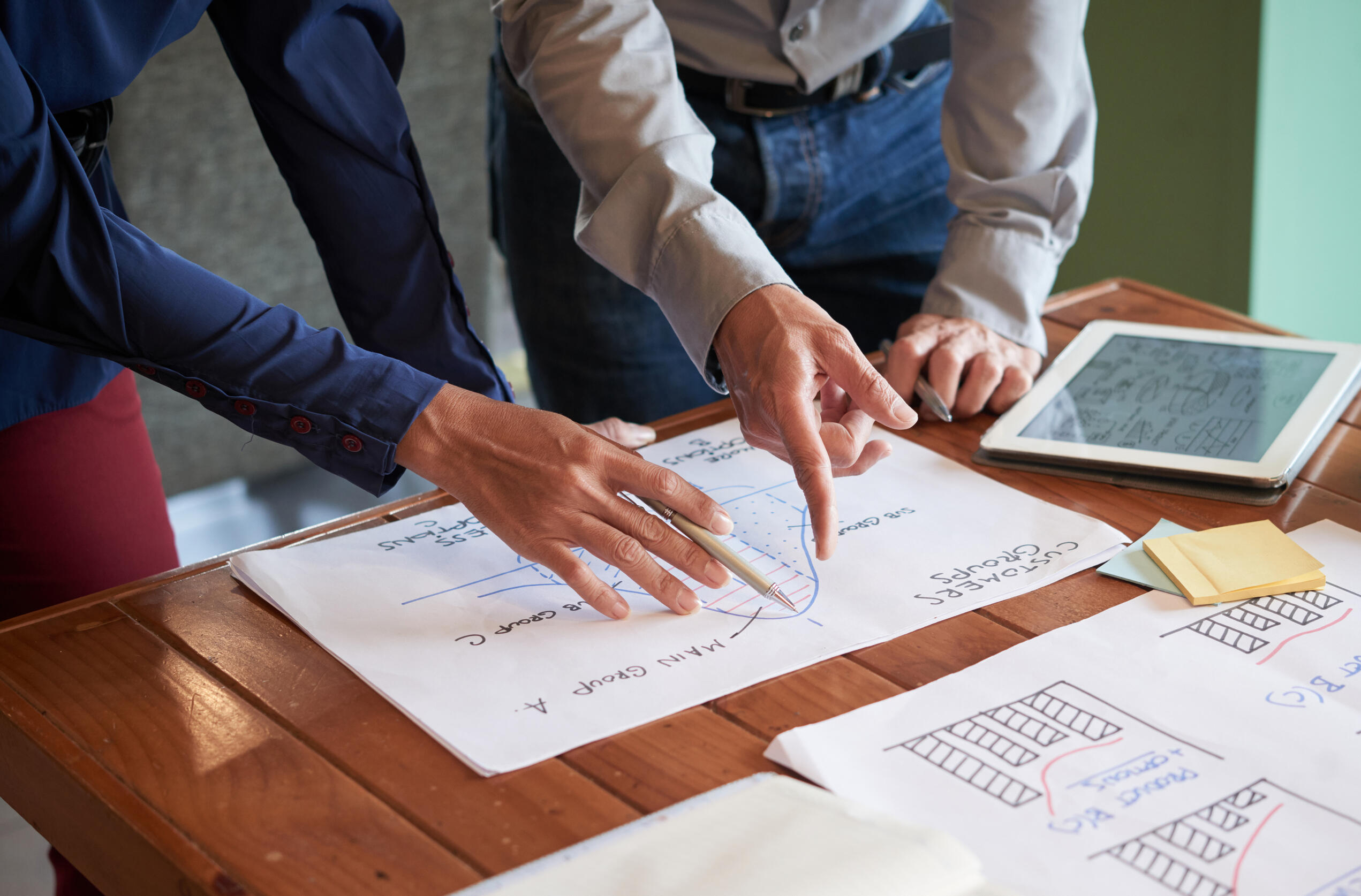 The Business Decision Scorecard